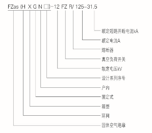 HXGN101-12小型化箱型固定式金屬封閉開關(guān)設(shè)備產(chǎn)品說明